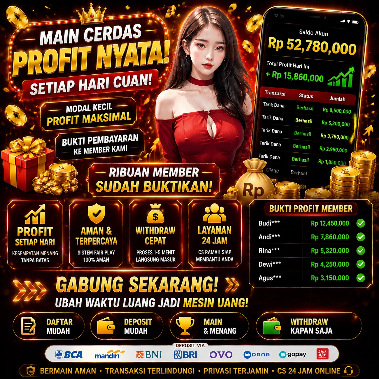 Pengalaman Bermain yang Menarik di nv77