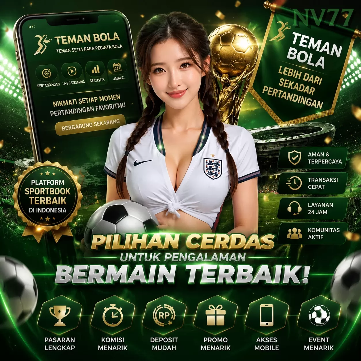 Tantangan dan Peluang di nv77 untuk Pengembang Game
